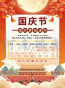 瑞奧新能源國慶放假通知，祝大家國慶節(jié)快樂